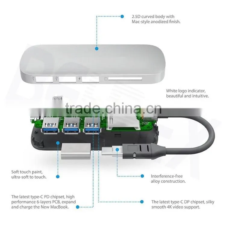 Comb 3.1 Type C Power Charge Hub with Card Reader USB 3.0 Port