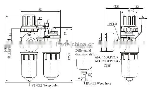 Airtac Type Air treatment unit AFC/BFC Series