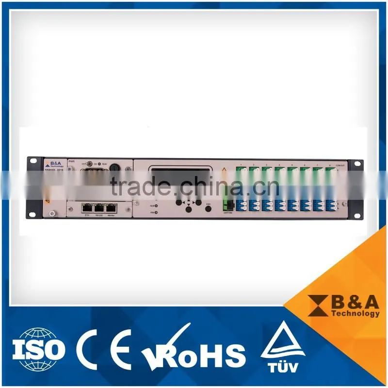 GPON Multi-port EDFA Combiner