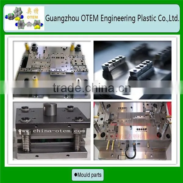 Soften the machine parts