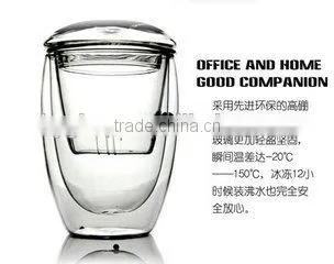 Clear Double Wall Clear Coffee Cups With Handle
