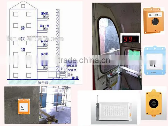 IDX-F Most frequntly construction Machinery housemaid notice