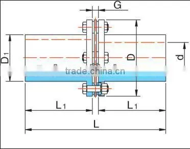 plastic encoder coupling