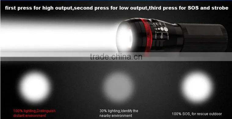 Cree Q5 aluminum led 5w focusing bike headlight