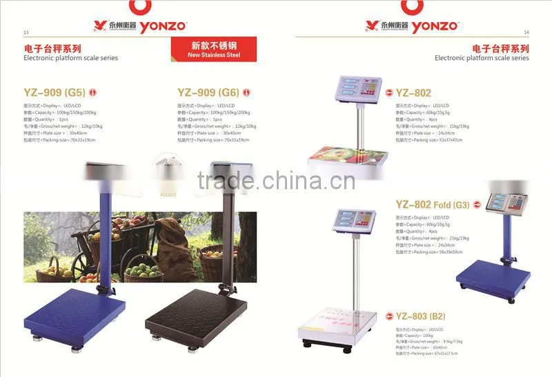 New product medical supply balance