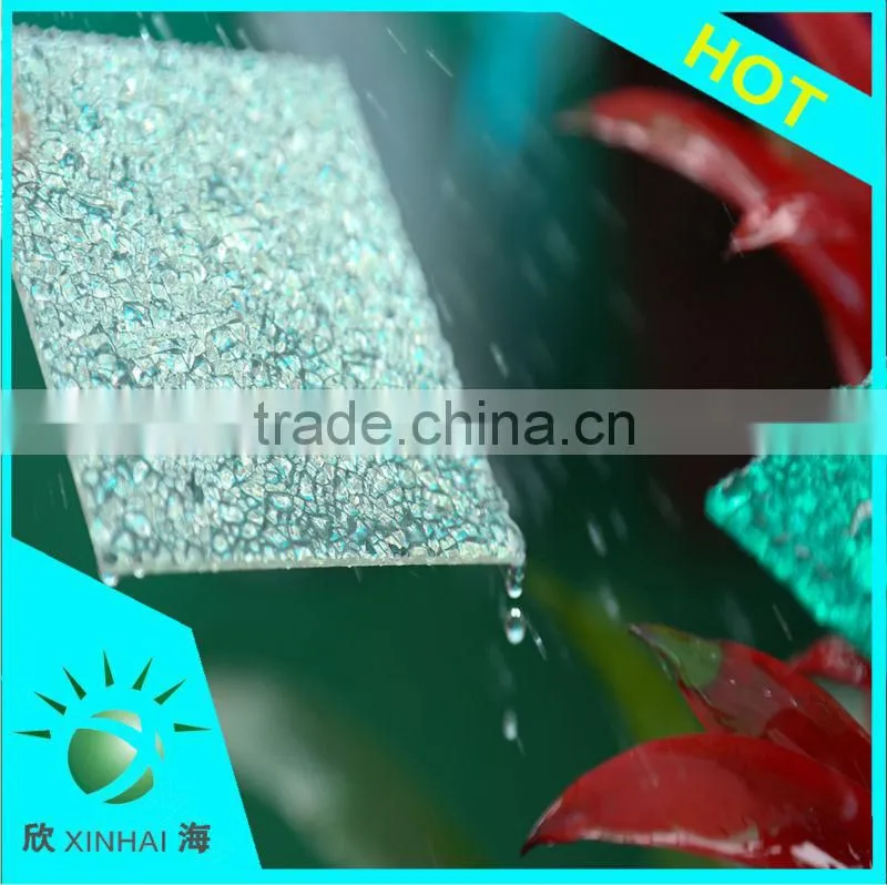 8mm twin wall polycarbonate greenhouse uk