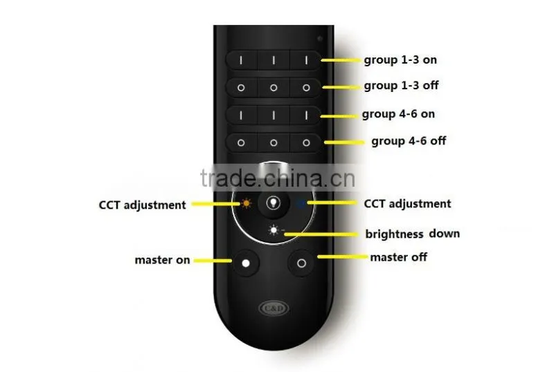 2.4G RF remote controller/transmitter and receiver for led light control lighting
