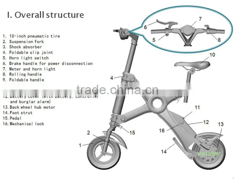 Veister Lightweight Adult Electric Scooter , best folding mobility scooter for adults
