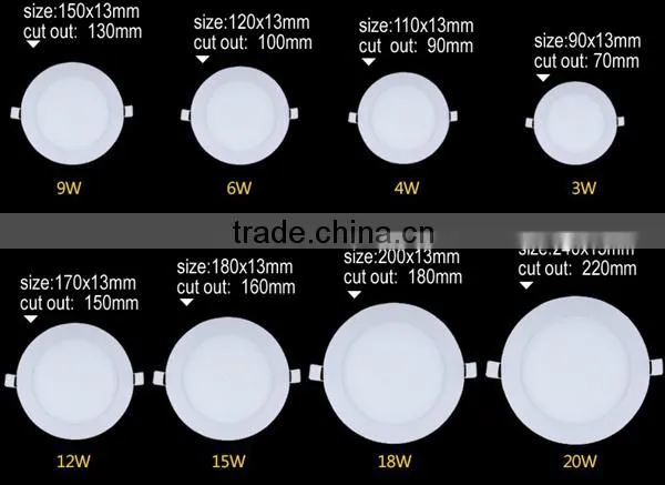 new product round 180mm led panelight