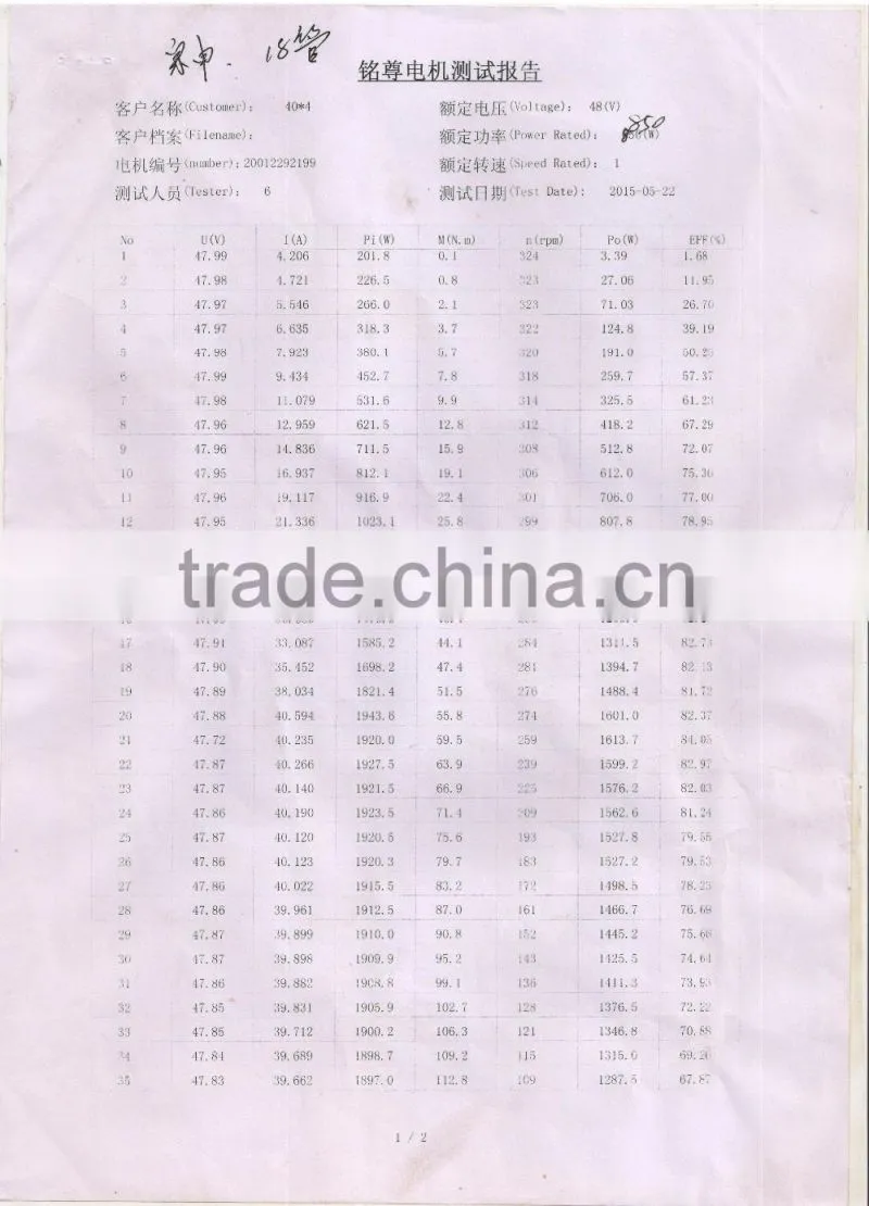 BLDC MOTOR BLDC CONTROLLER E RICKSHAW PARTS