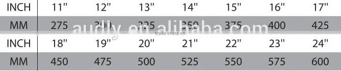 China Factory Wholesale Best selling Multi-adapter Auto Wiper Blade