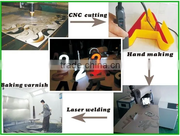 customized led channel letter sign 3d wall decor wholesale high quality