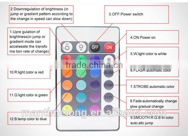 Home Party decoration led bulb