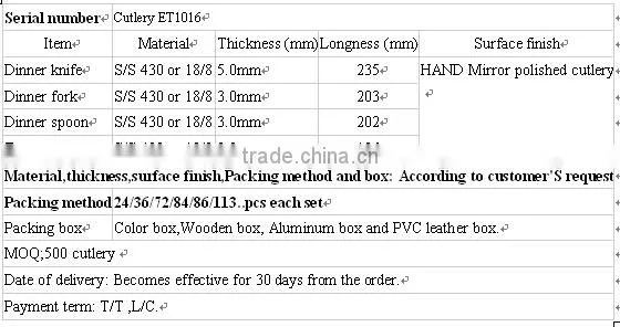 stainless steel Flatware Sets