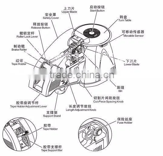 Hot new arrival Dispenser for adhesive tapes -automatic Tape dispenser YASEU ZCUT-870 tape cutter