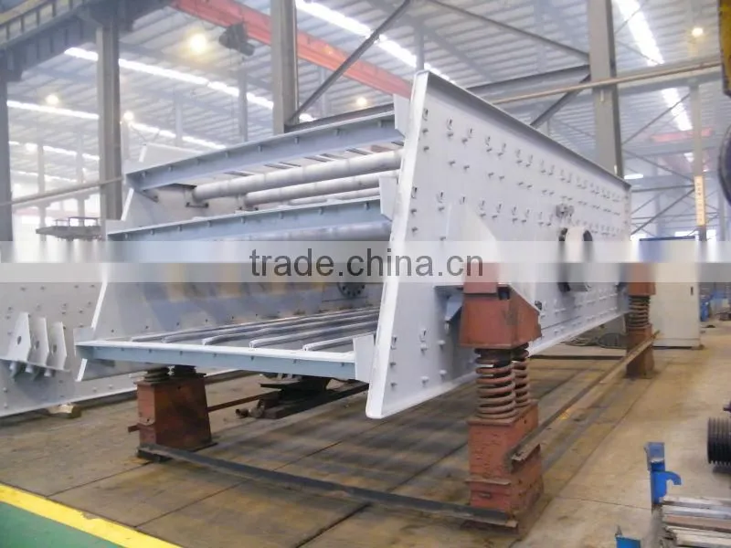 China Mining Linear Vibrating Screen with ISO/CE Certificate