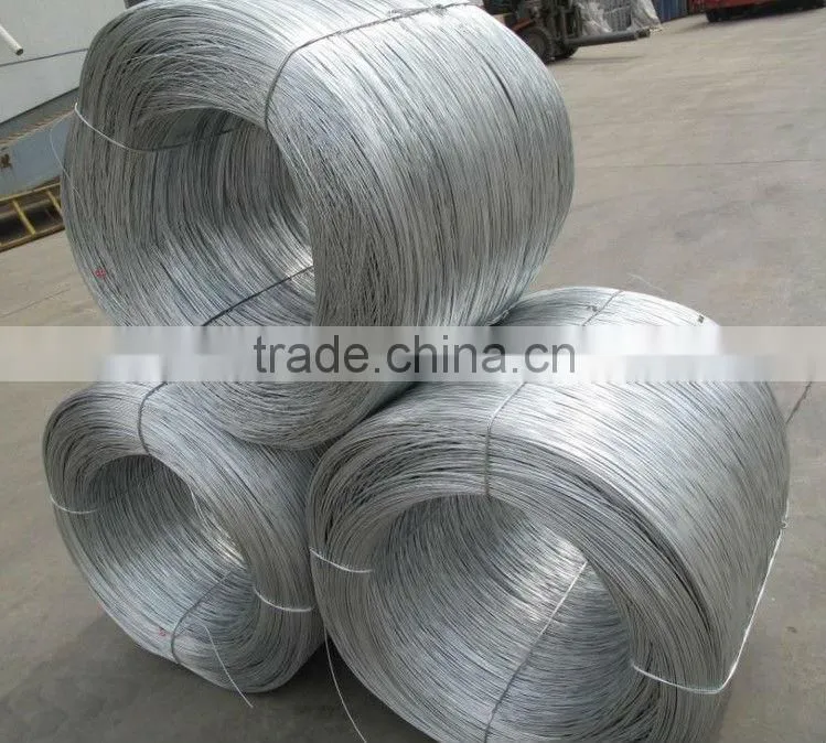 ISO galvanized binding wire