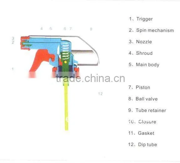 foam TRIGGER SPRAYER