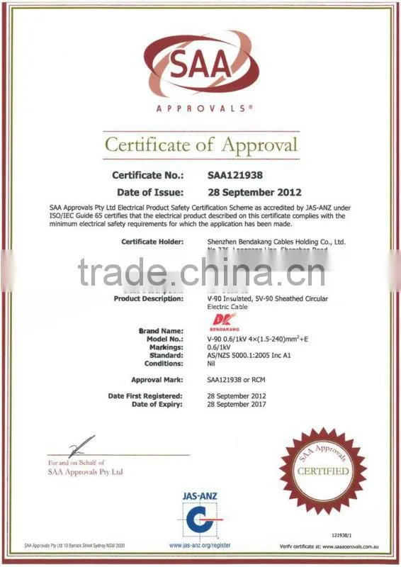 Single core PVC electric wire and cable as per Australia standard