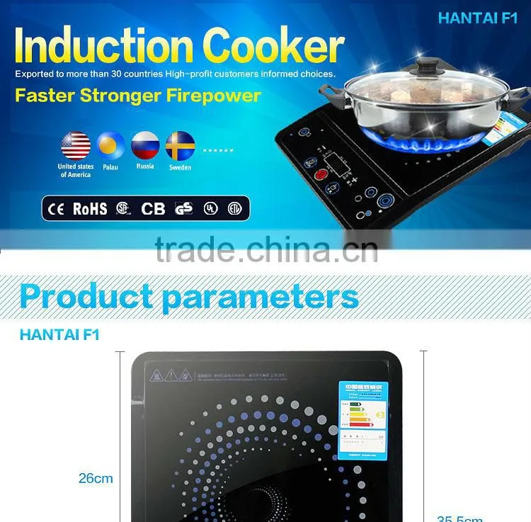 utensils for induction cooker