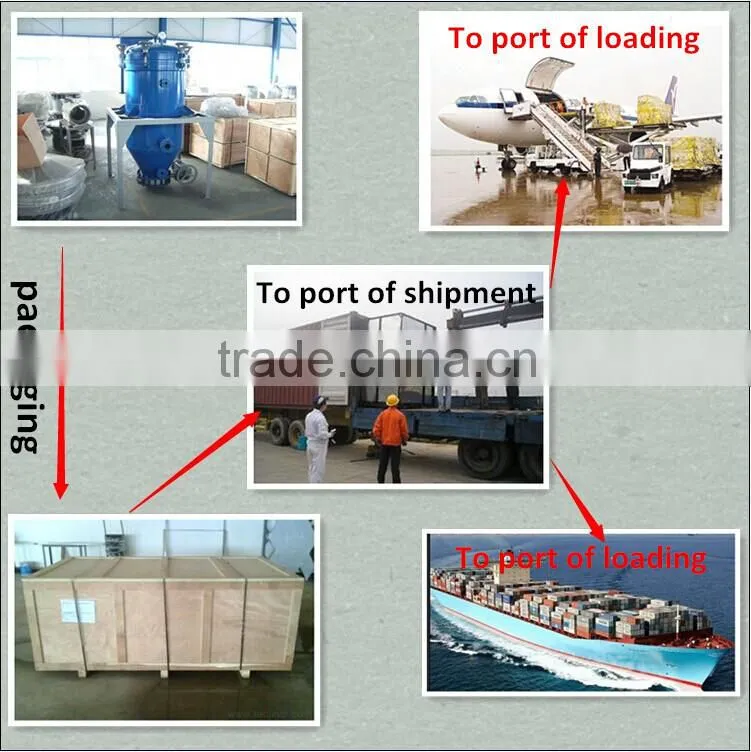 Water bag filter stainless steel bag filter