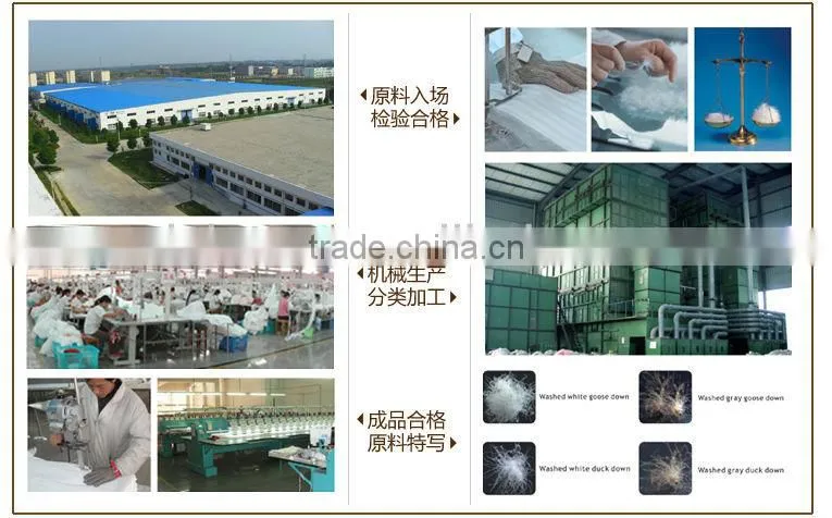 2016 China Supplier Cheap Polyester Pillow