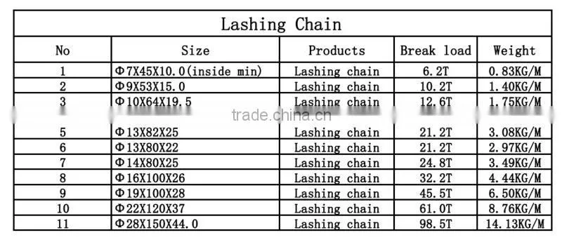 Red Painted full size of G80 Long Link welded Lashing Chain