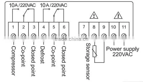 STC-8080A microwave oven bimetal thermostat