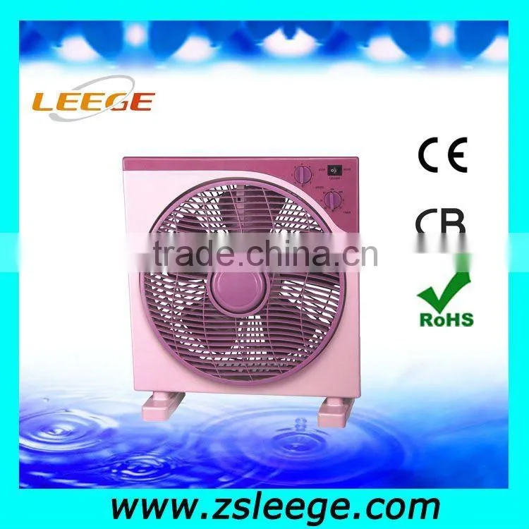 super electric gfc fan