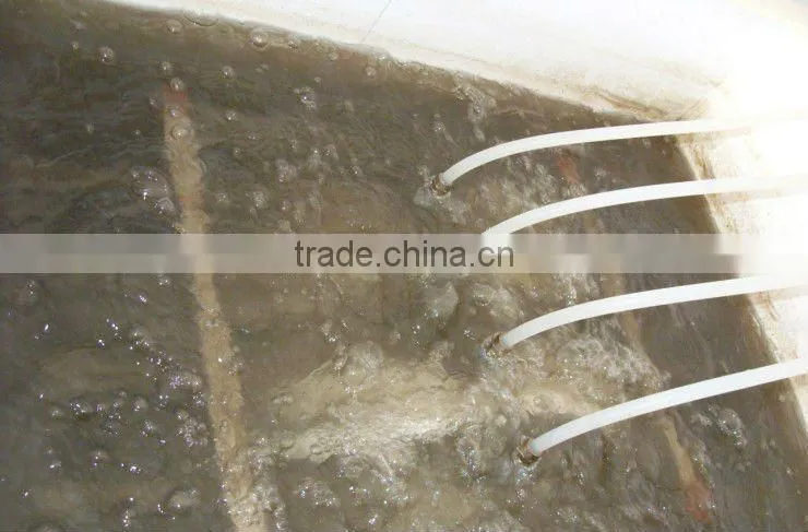 Underground Industrial Sewage Treatment Plant