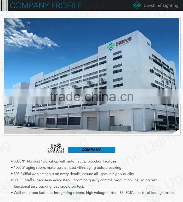 LM-80 2835 SMD ul cul dlc 2x4 50w 60w wholesale led panel light