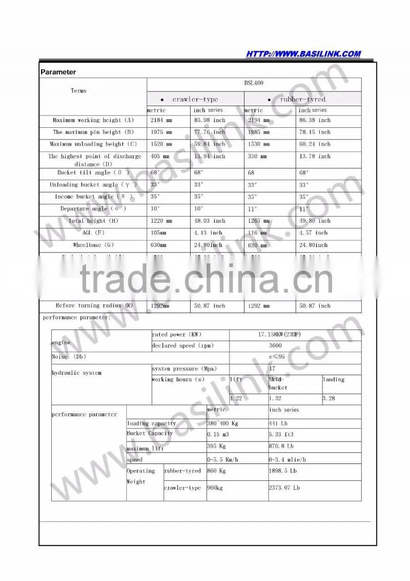 China hot sale Mini Skid Steer Loader BSL400