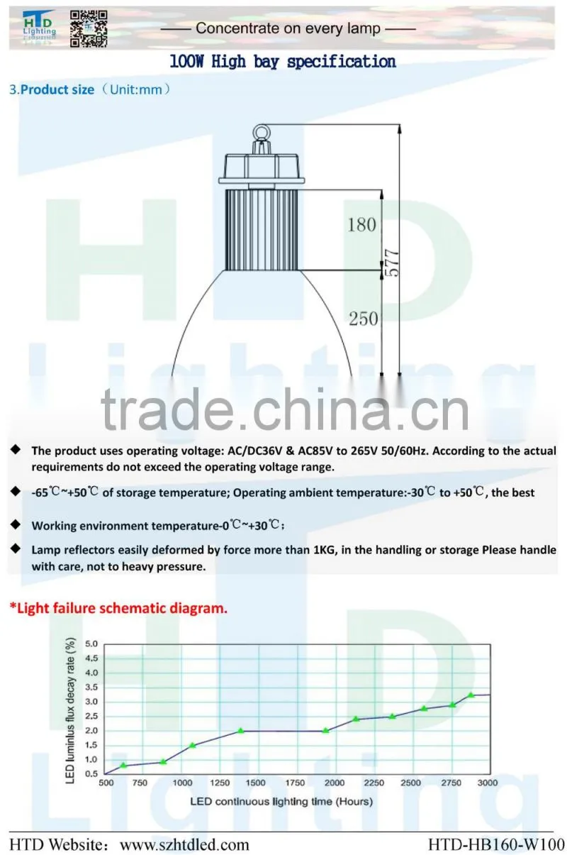 Outdoor 100W LED high bay lamp