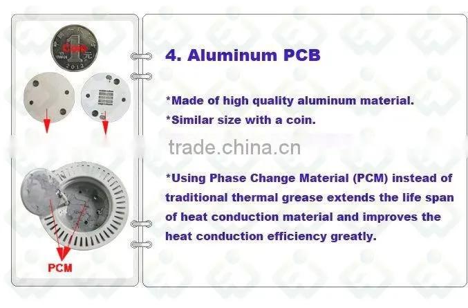 WEJ new high quality led lamp dimmable gu10 led /gu10