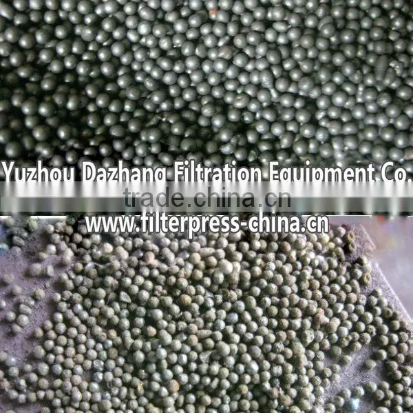 High Temperature Filter Press price