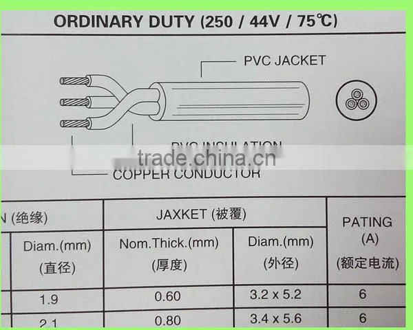Brazil uc approved power cord 2 pin 4.8mm diameter per pin plug with INMETRE high quality copper wire