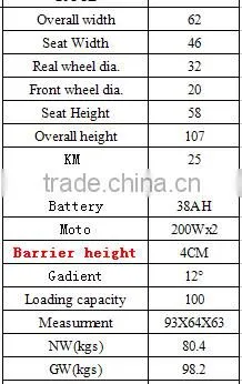 electric stand up wheelchair power lift up seat wheelchiar with lamp