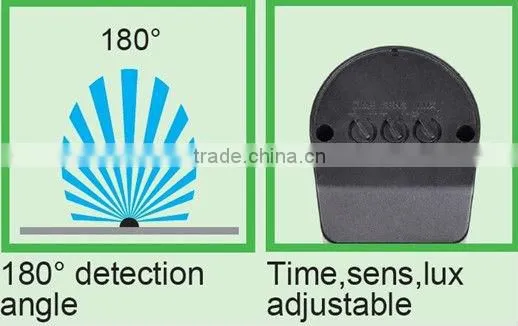 security light/ led sensor light/solar emergency light/ solar light