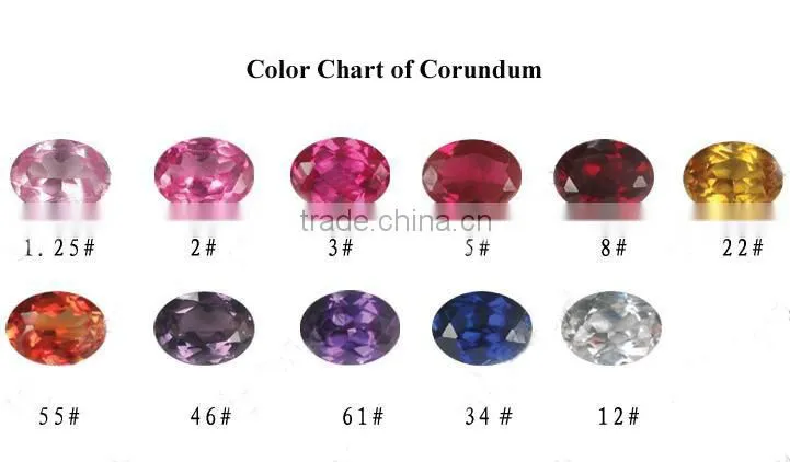 High Quality Synthetic Pink Ruby#1.5 Round Shape 3.25mm Corundum