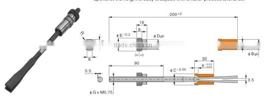 Manufacturing sprung cores mold parts