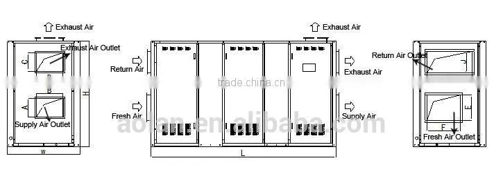Lower power consumption fresh air unit 6000 m3/h liquid desiccant air conditioning