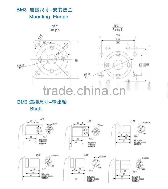 BV,CE,ISO Certificate BM Series Hydraulic Motors Wiht High Quality