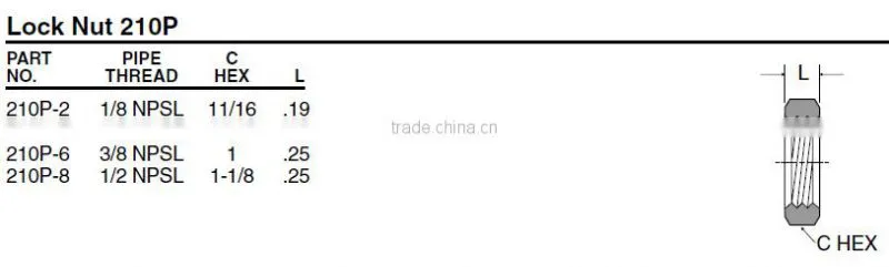 PF210 Lock Nut,Pipe Fitting,Brass Fitting,Pneumatic fitting