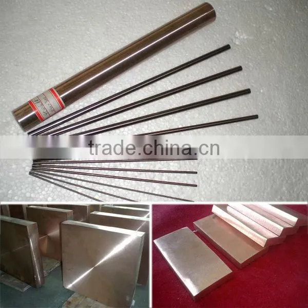 High Density Metal/Alloy Metal Products