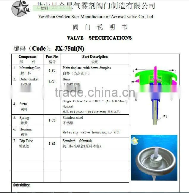 1 inch metering valve plastic stem