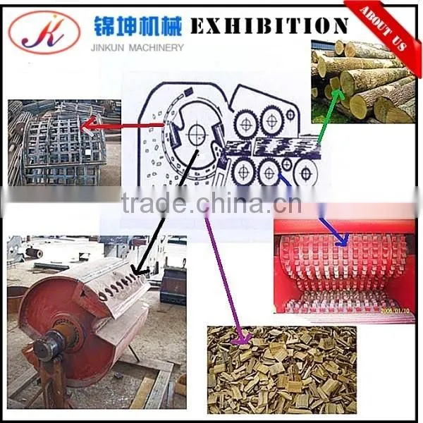 Forest machine wood chipper shredder/ wood chipper for sale