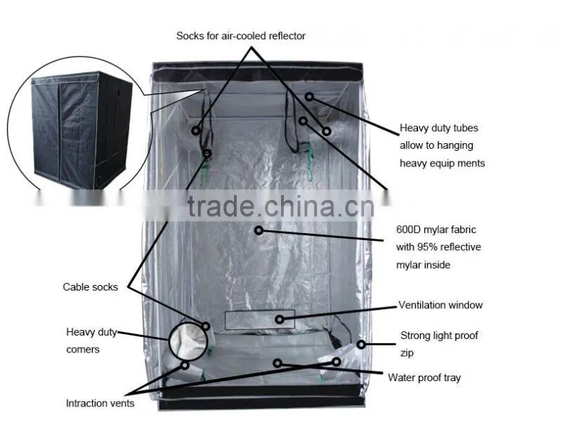 7.8'x7.8'x6.5' (240x240x200cm) Garden Grow Tent Portable Dark Room