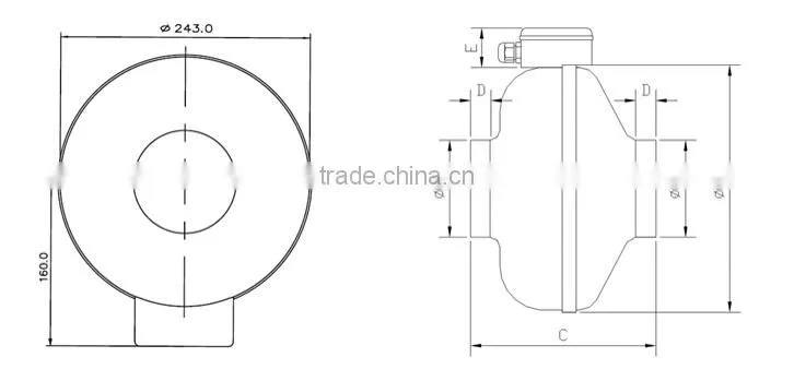 Centrifugal Fan HL-200