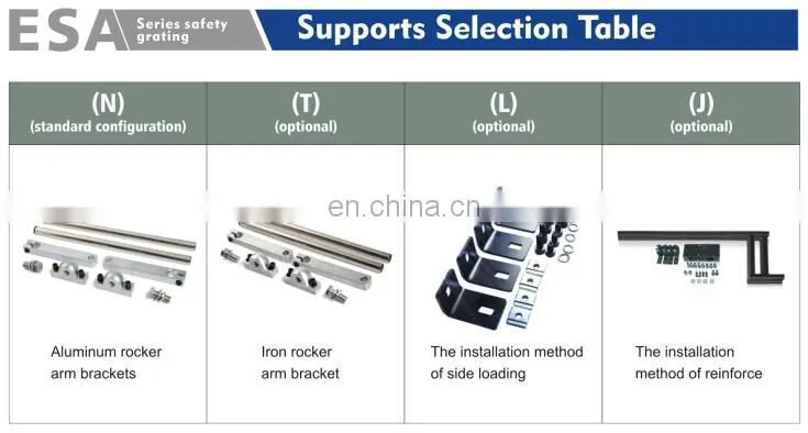 ESA series safety light curtain with external controller