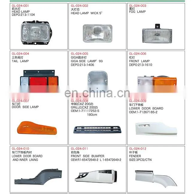 Universal LED Taillight for ISUZU Truck Accessories (12V 24V Iron Bracket)